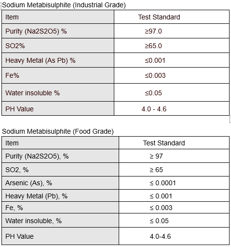 Sodium Metabisulfite Food Grade/Industrial Grade